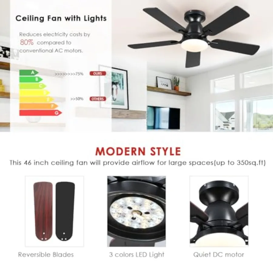 Low Profile Ceiling Fan with Light, 46 Inch Flush Mount Ceiling Fans with Lights and Remote, Low Noise, Reversible, Dimmable, M