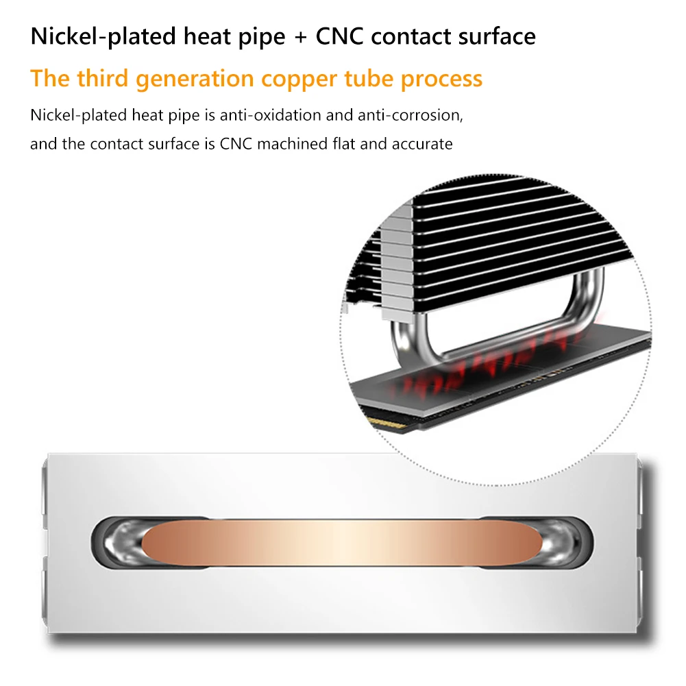 M.2-THREE M2 2280 Solid State Hard Disk Heat Sink with 6010 Fan SSD Radiator PCI-E 4.0/5.0 Aluminum Heatsink Cooling Thermal Pad