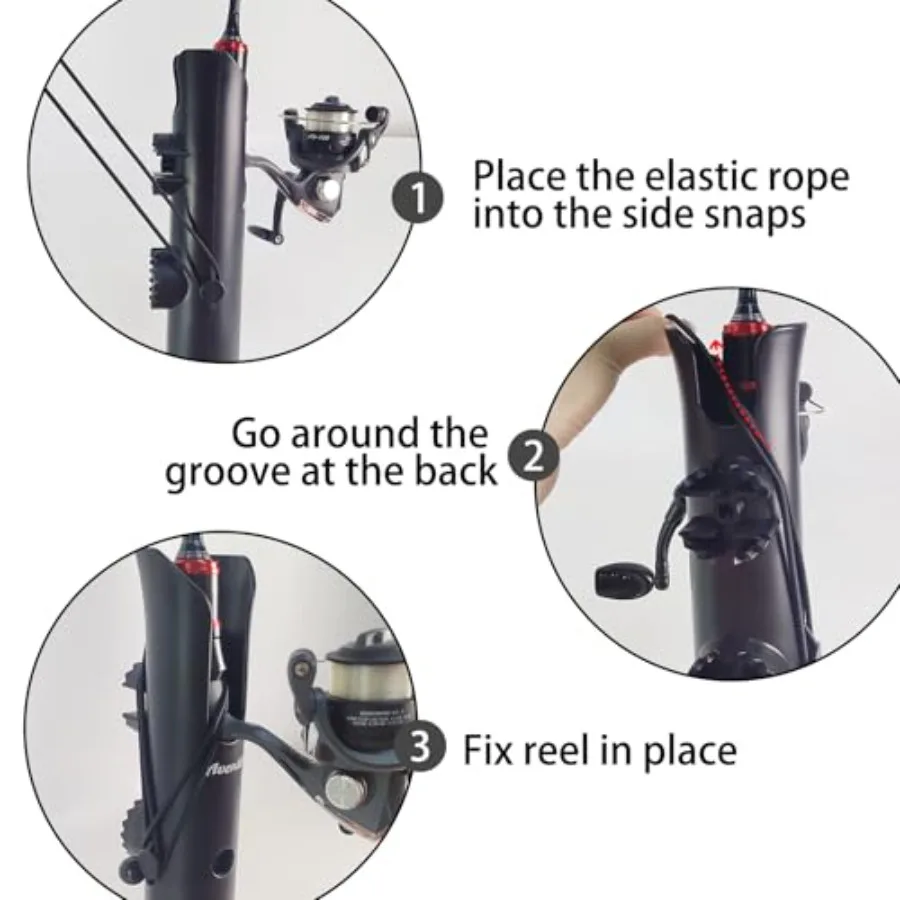 description