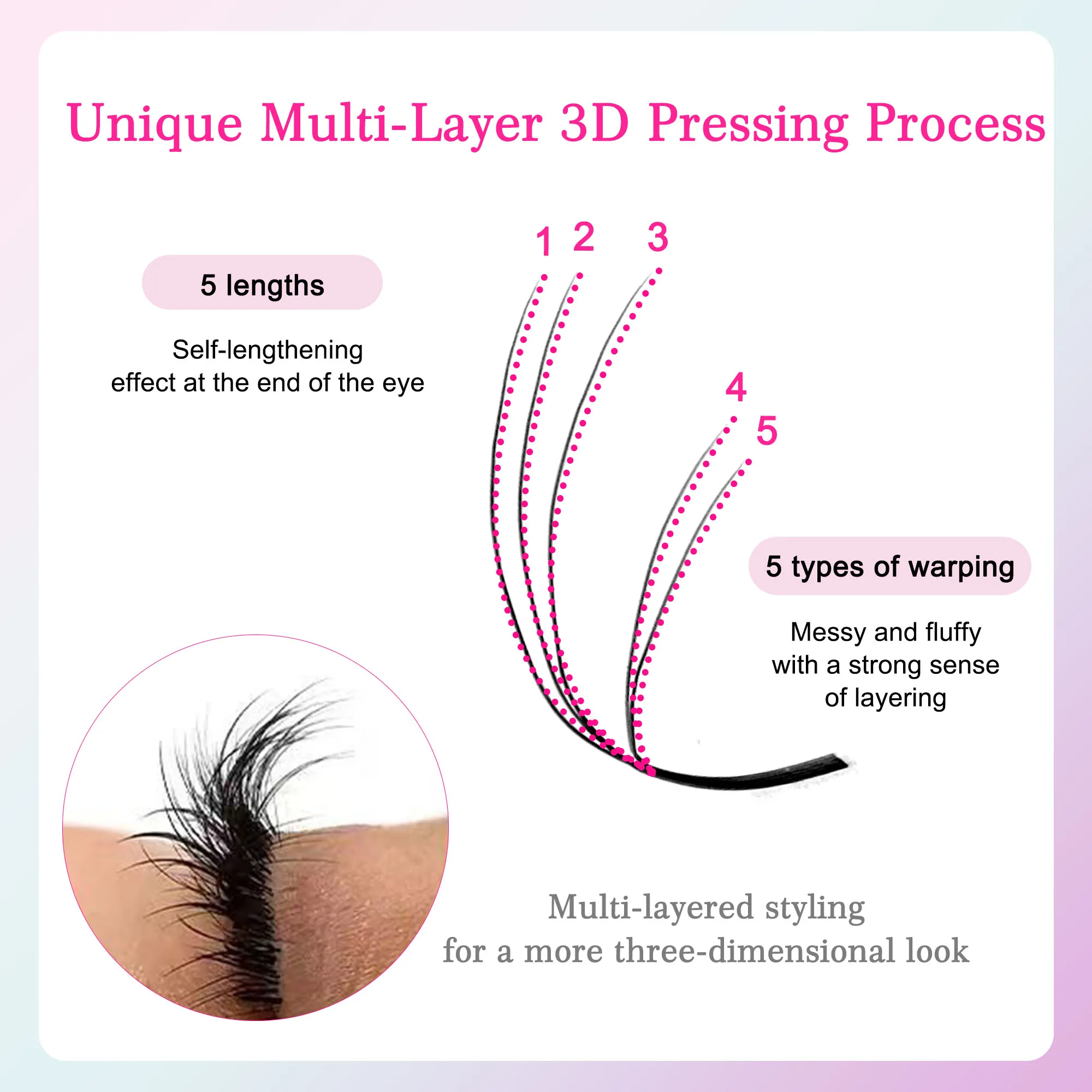 CoMango premium çok katmanlı e - Eyelash Extension Hybrid incelemesi ve fiyatı