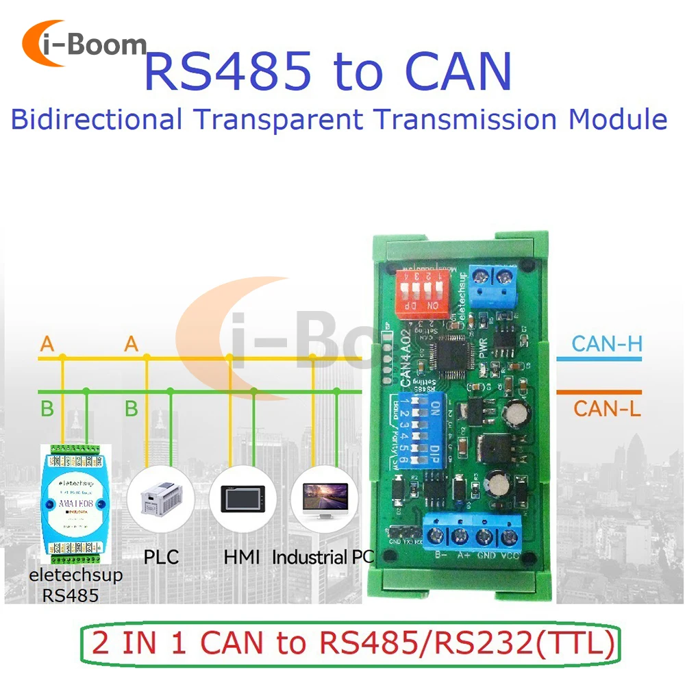 CAN to RS485 RS232 RS422 CANBUS Serial Protocol Converter Bidirectional Transparent Data Transmission Module