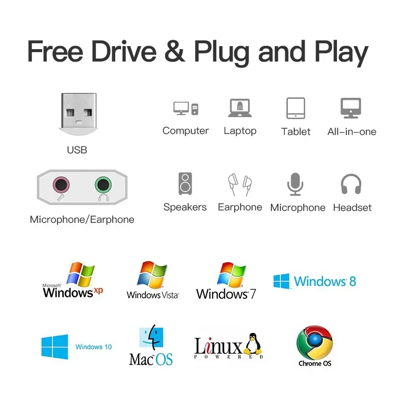 【Fast Delivery】Usb Sound Card 7.1 Channel Computer External Aluminum Alloy Analog Sound Card Stereo Audio Adapter Splitter