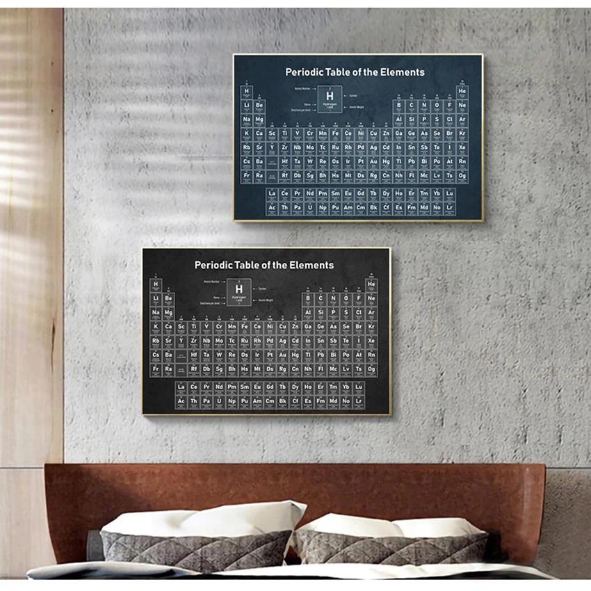 Painting Laboratory Decorative Picture Periodic Table of Elements Chemistry Student Poster Science Wall Art Canvas Print