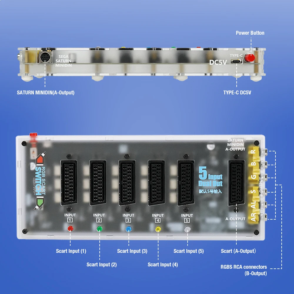 5 in 1 Retro Scart Switch Support Euro Scart Input Scart/RGBS RCA