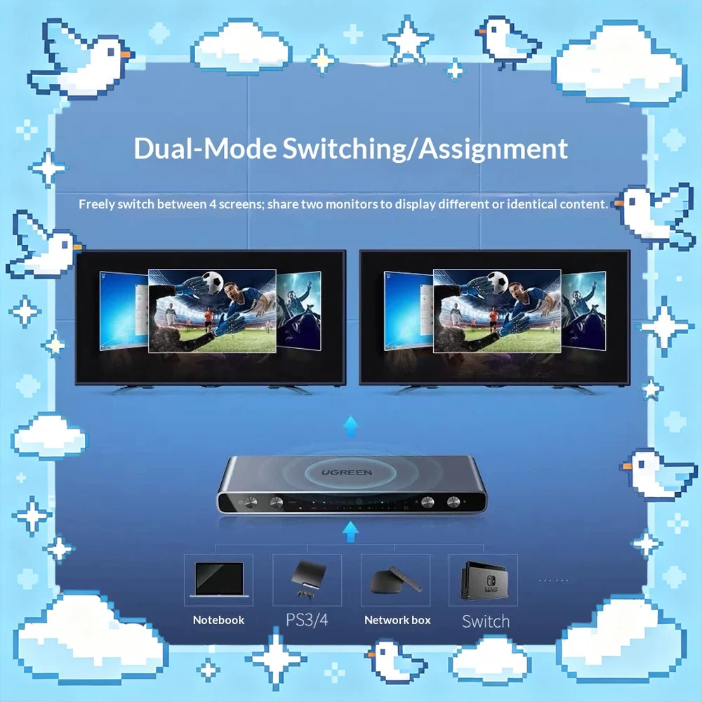 UGREEN 60385 HDMI 2.1 Matrix Switch 4 In 2 Out 8K Video Selector Splitter for Two Displays TV Monitor Projector