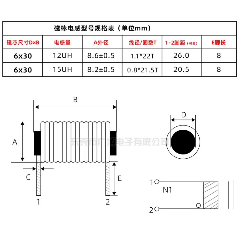 Horizontal 6*30mm 12UH 15UH Rod Inductor Filter Inductor R Bar Core Coils