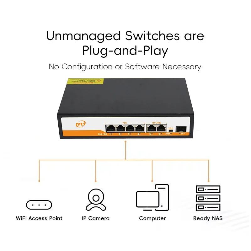 Novo switch ethernet sfp de 7 portas gigabit poe rj45 com para 802.3af/at uplink plug and play não gerenciado, para câmera ip/nvr
