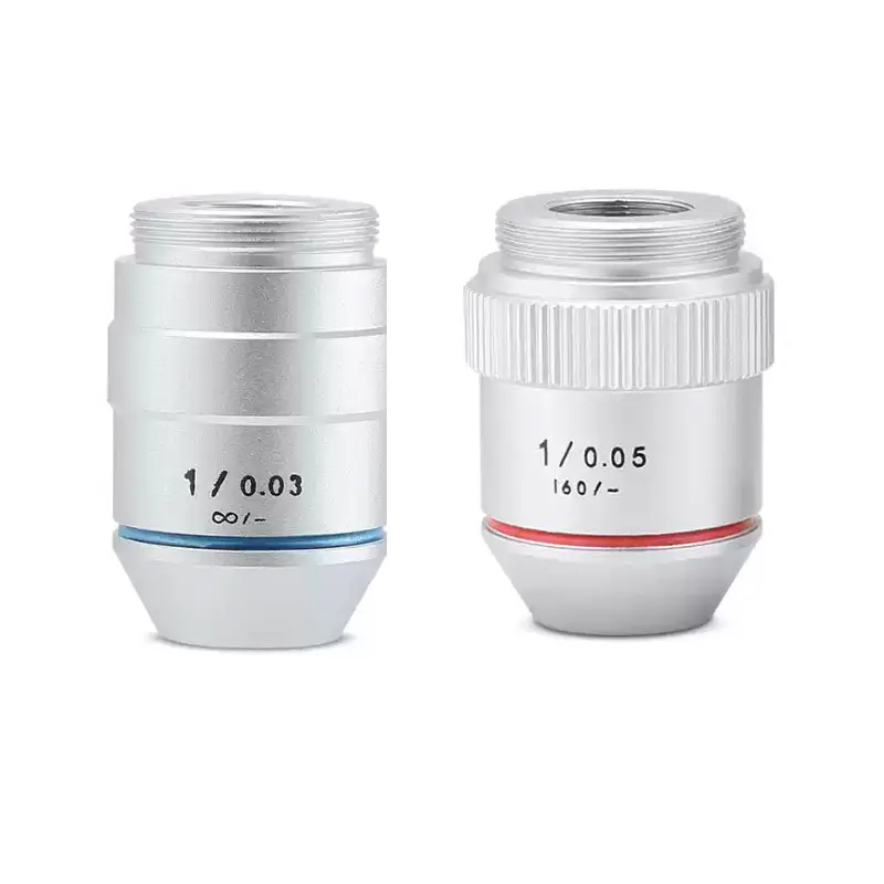 1X/2X 20.2mm RMS Interface Microscope Objective Lens 195 Biological Microscope lens Working Distance Infinity 16/24mm