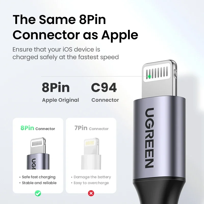 UGREEN MFi Certified USB C to Lightning Cable PD Fast Charging data  for Apple iPhone 14 13 12 11 ipad charger 20W 30W braided
