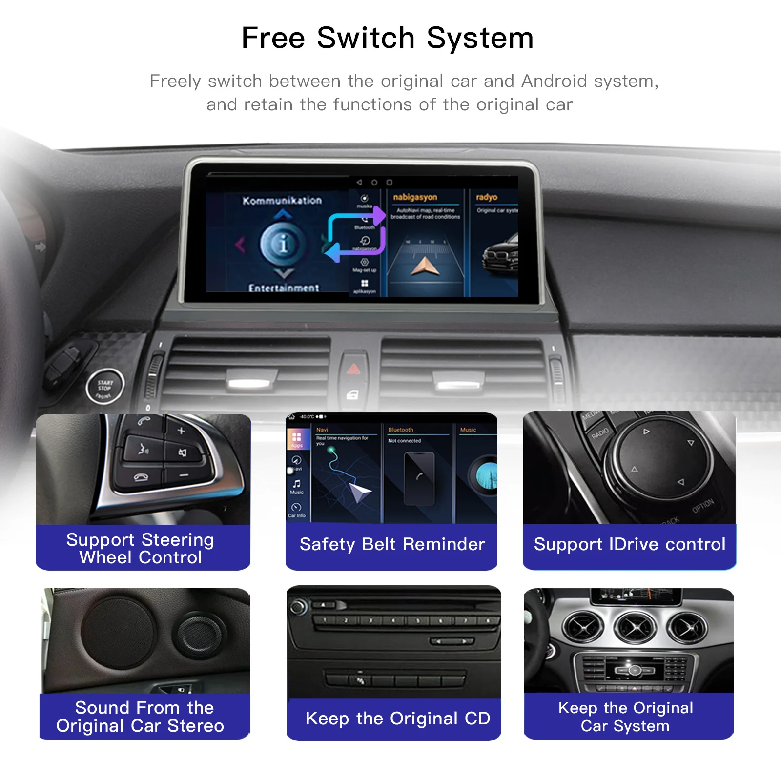 10.25''Android 14 Car Multimedia Player For BMW X5 E70 X6 E71 2007-2013 Radio Screen Original CCC CIC Navigation Audio Carplay