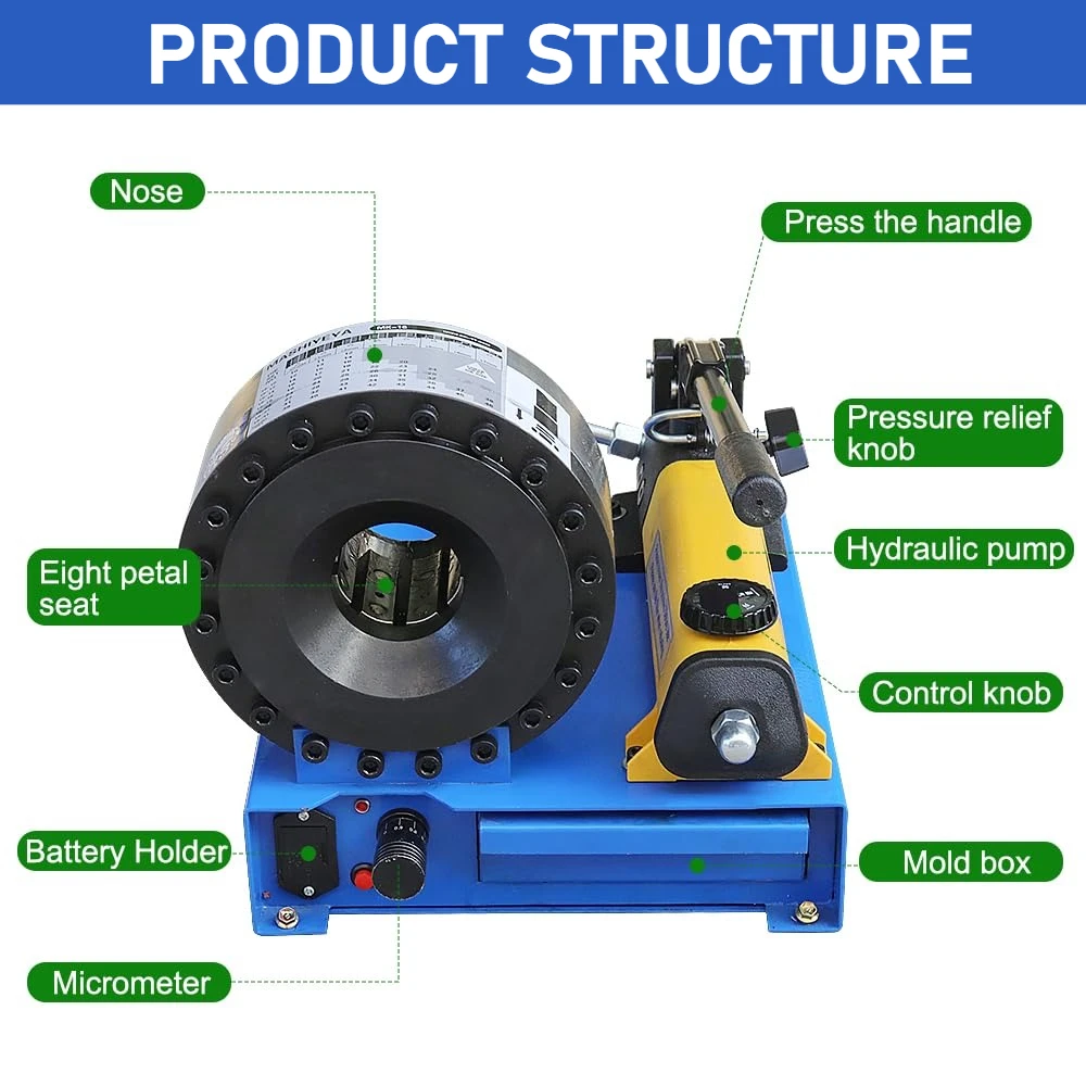 Handheld Hydraulic Hose Crimping Tool Hose Crimper with 8 Die Sets High Pressure Hydraulic Hose Crimping