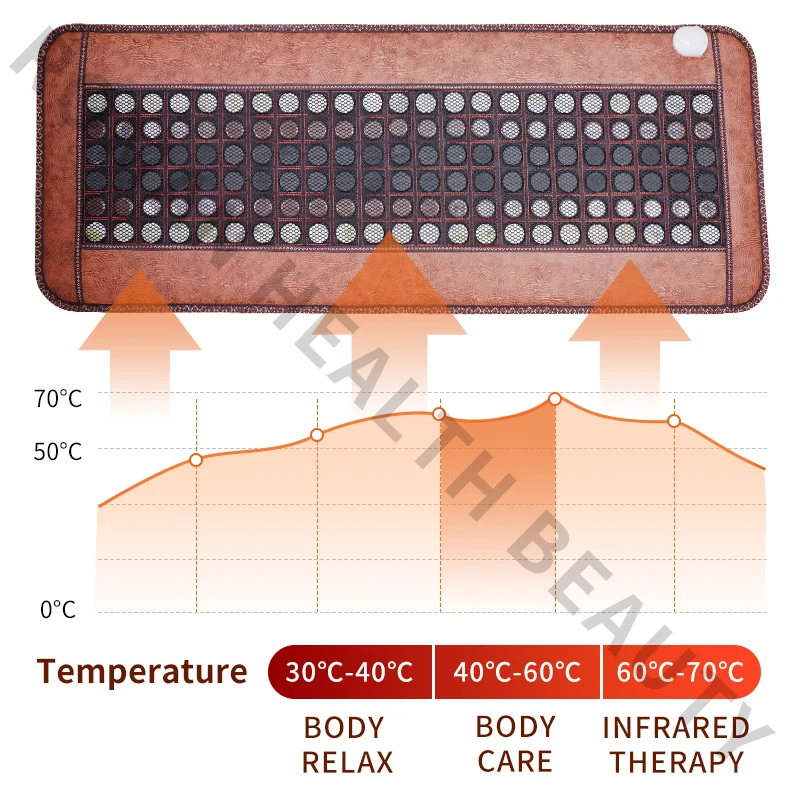 Far Infrared Natural Photon Jade Tourmaline Heating Pad Pro Hot Stone Therapy Mat with Adjustable Temperature Smart Controller