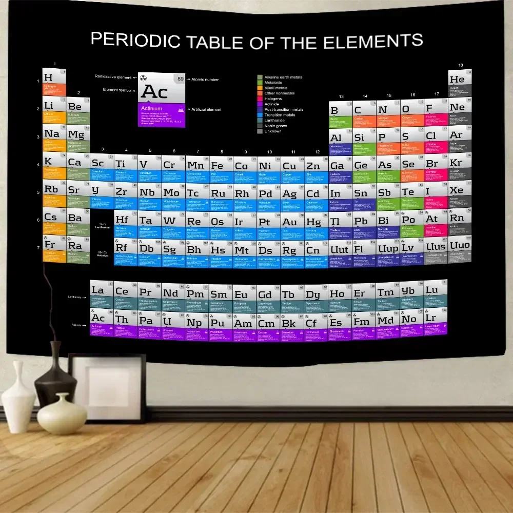 Tapestries Periodic Table Of The Elements Chemistry Cheap Large Science Wall Hanging Art Canvas Dormitory Home Room Decoration