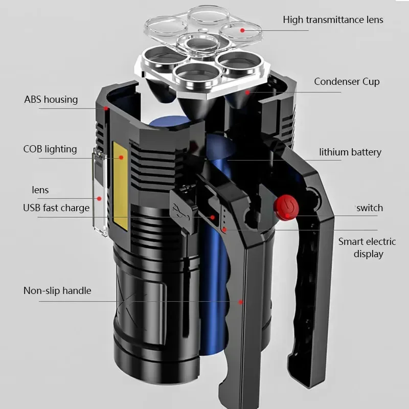 New Style 4LED Flashlight Mini Portable Lamp With Built-in 1200Ma 18650 Battery USB Rechargeable COB LED Flashlight Torch