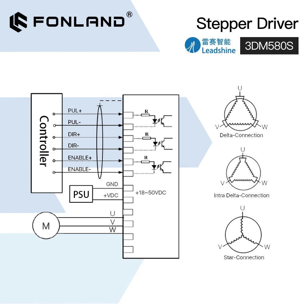 Imagem -06 - Fonland Leadshine Fase 3dm580s Motorista de Motor Deslizante 1850vdc 1.08.0a