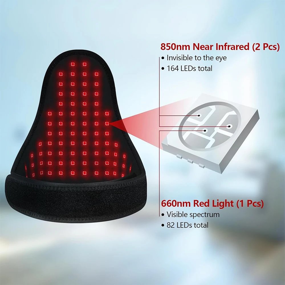 Red Light Therapy สําหรับชายต่อมลูกหมากอุปกรณ์บําบัด 660nm 850nm 82pcs ทางกายภาพอินฟราเรด Therapy Wrap เข็มขัดและกางเกงสําหรับบรรเทาอาการปวด