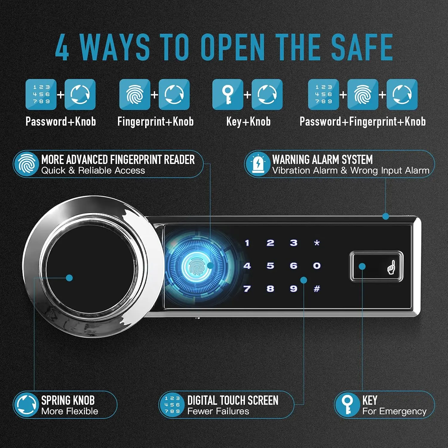 Deluxe Biometric Fingerprint Safe Box Smart Touch Screen Fireproof Safe for Home Office Hotel 3.83 Cubic