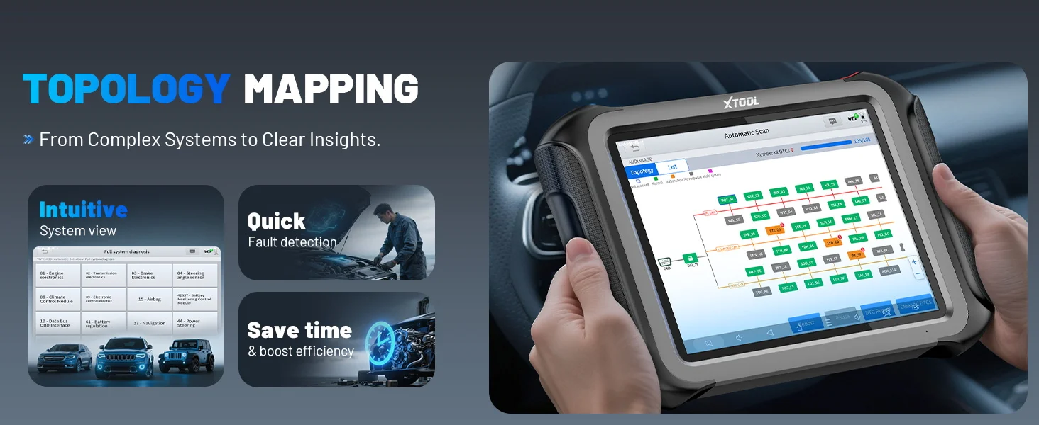 XTOOL D9S PRO Steuergeräte-Programmiergerät, Kfz-Diagnosegerät mit Topologiekarte 2026, Kfz-Scanner mit 45 Diensten, OBD2-Scanner – Detail 10
