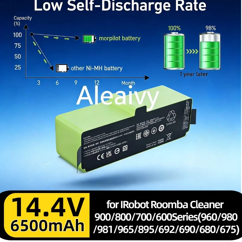 

14.4V 6500mAh Li IonBattery,for IRobot Roomba Cleaner 900/800/700/600Series(960/980/981/965/895/692/690/680/675),Reliable Energy