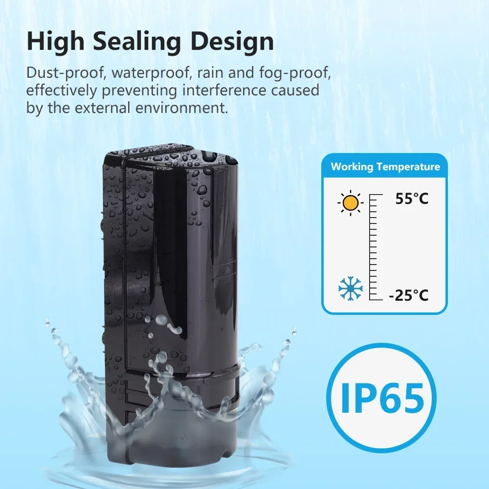 Thumbnail 4 - #62 Trending Infrared Detectors Right Now