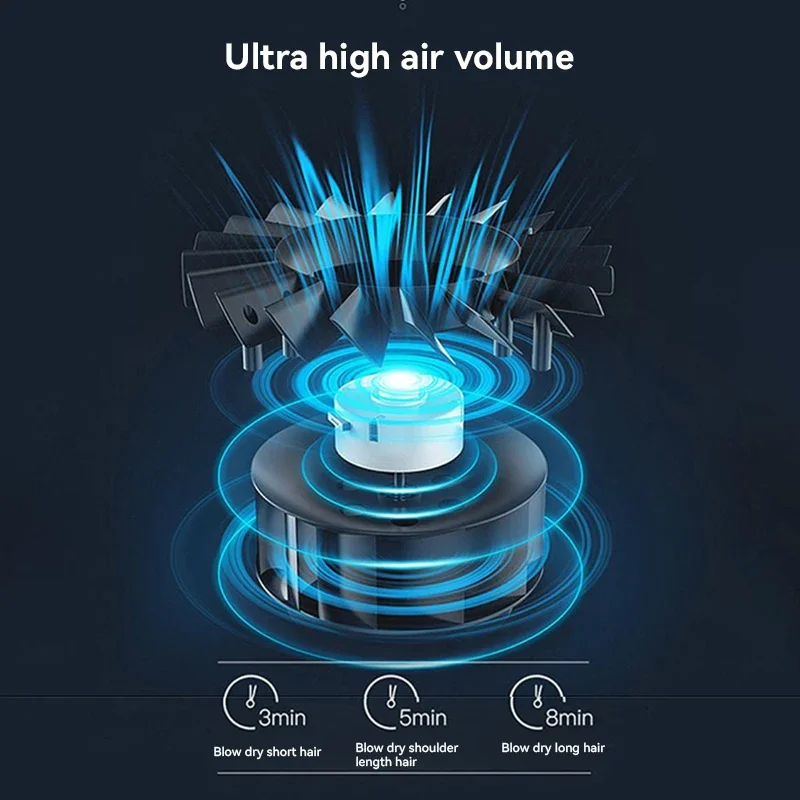 2200Wเครื่องเป่าผมProfessional Gear Strong Powerเครื่องเป่าผมสําหรับHairdressingตัดผมSalonเครื่องมือเครื่องเป่าผมใหม่ 2025