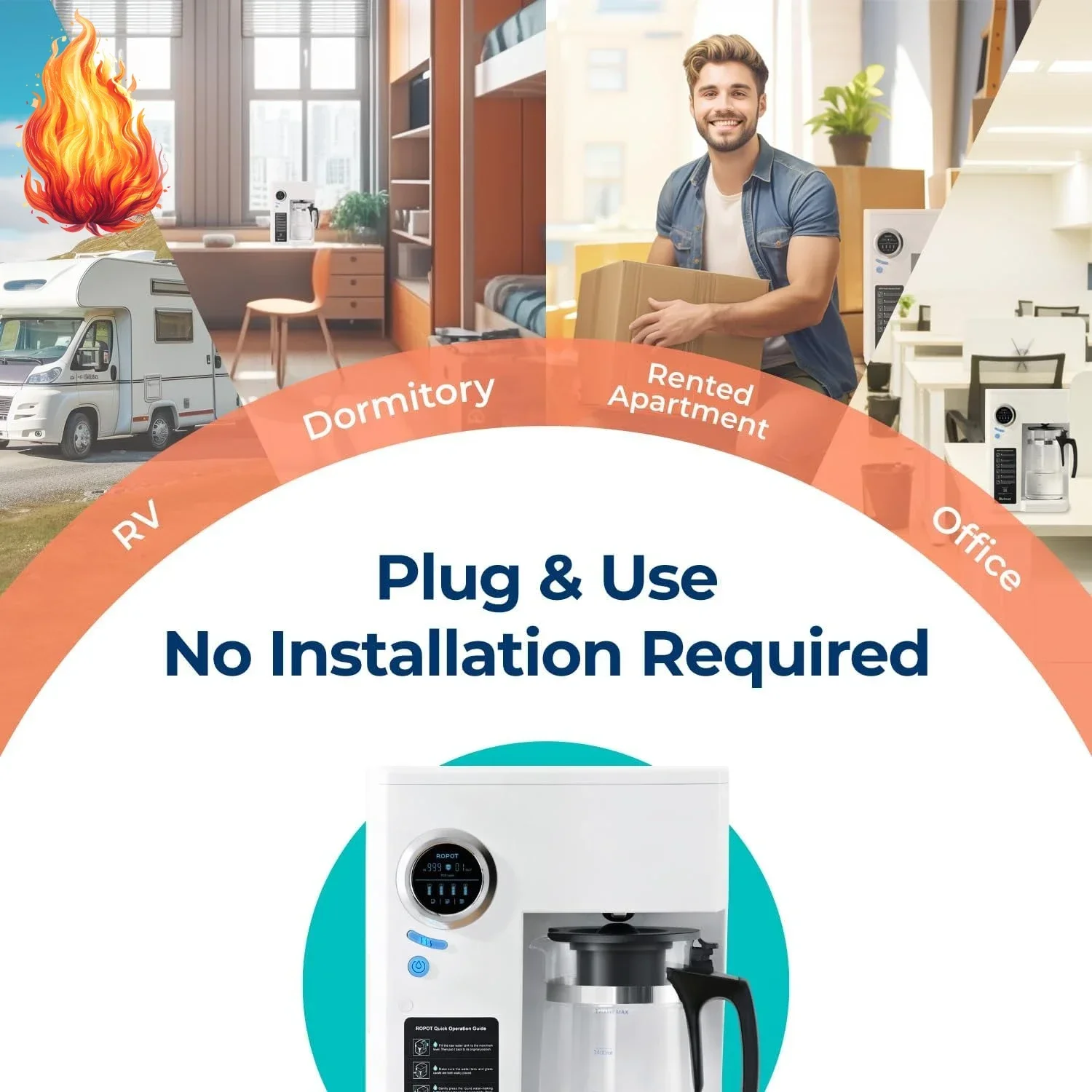 Countertop RO System with UV