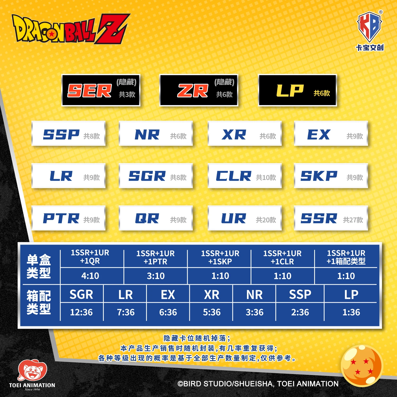 การ์ดโพลารอยด์ คาบาโอ ดราก้อนบอล Z ซีรีส์แรก ตัวละครคลาสสิก ลิมิเต็ด SSP โกคู เวเจต้า การ์ดสะสม อนิเมะ ของขวัญ ของเล่น