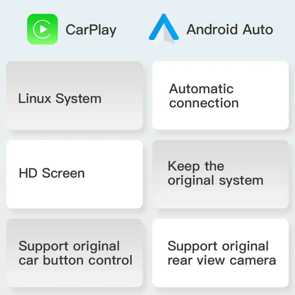 zz 10.25 Inch Linux System Wireless CarPlay Android Auto Car Multimedia Player for BMW F30 NBT/CIC Linux Screen Navigation