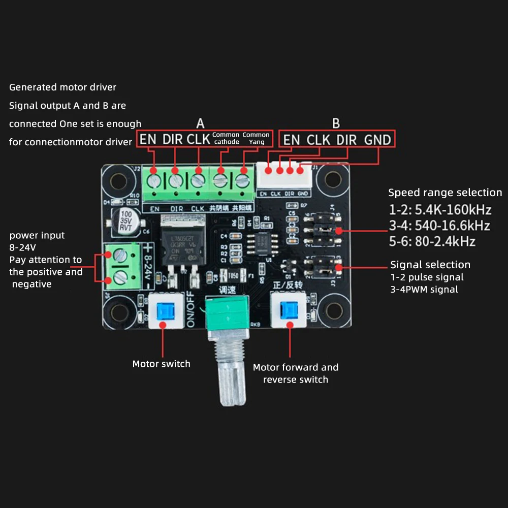 DC 12V 24V Pulse PWM Signal Generator 5.4k-160KHz 540-16.6KHz Frequency Signal Control for Stepper Motor Driver Speed Controller