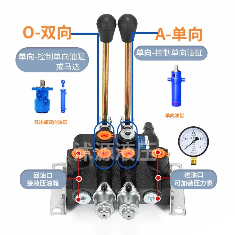 ZS-118 Series Multi-way Valve Directional Hydraulic Distributor Manual One to Five-way Cylinder Single and Double
