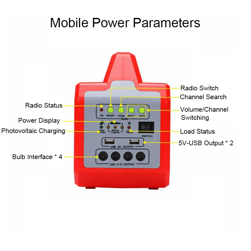 Portable 9V Rechargeable Solar Panel Power Storage Generator System 10W/30W USB with Lamp Lighting Home Solar Energy System Kit