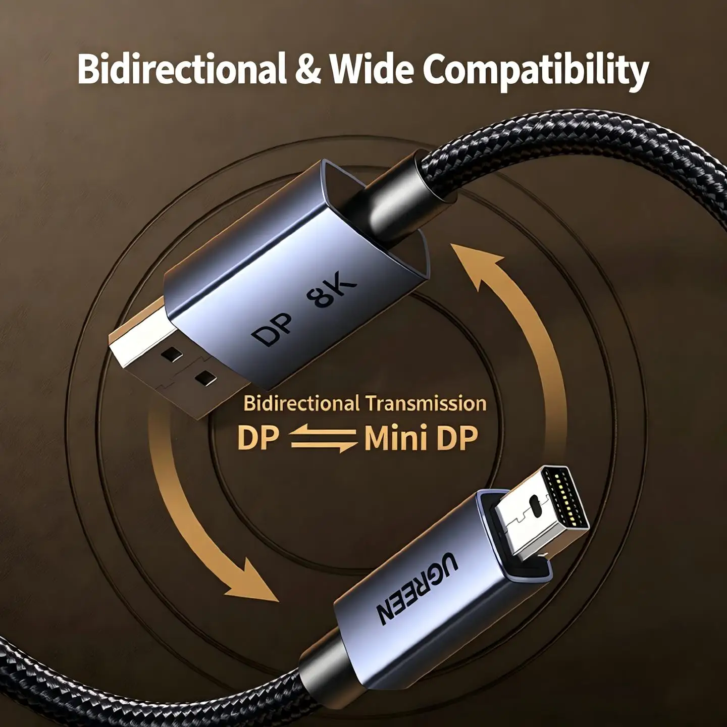 UGREEN Displayport 1.4 Mini DP To DP Video Adapter Cable 1.5m Braided 8K@60Hz 4K 2K@540Hz For Apple HP Notebook Laptop Monitor