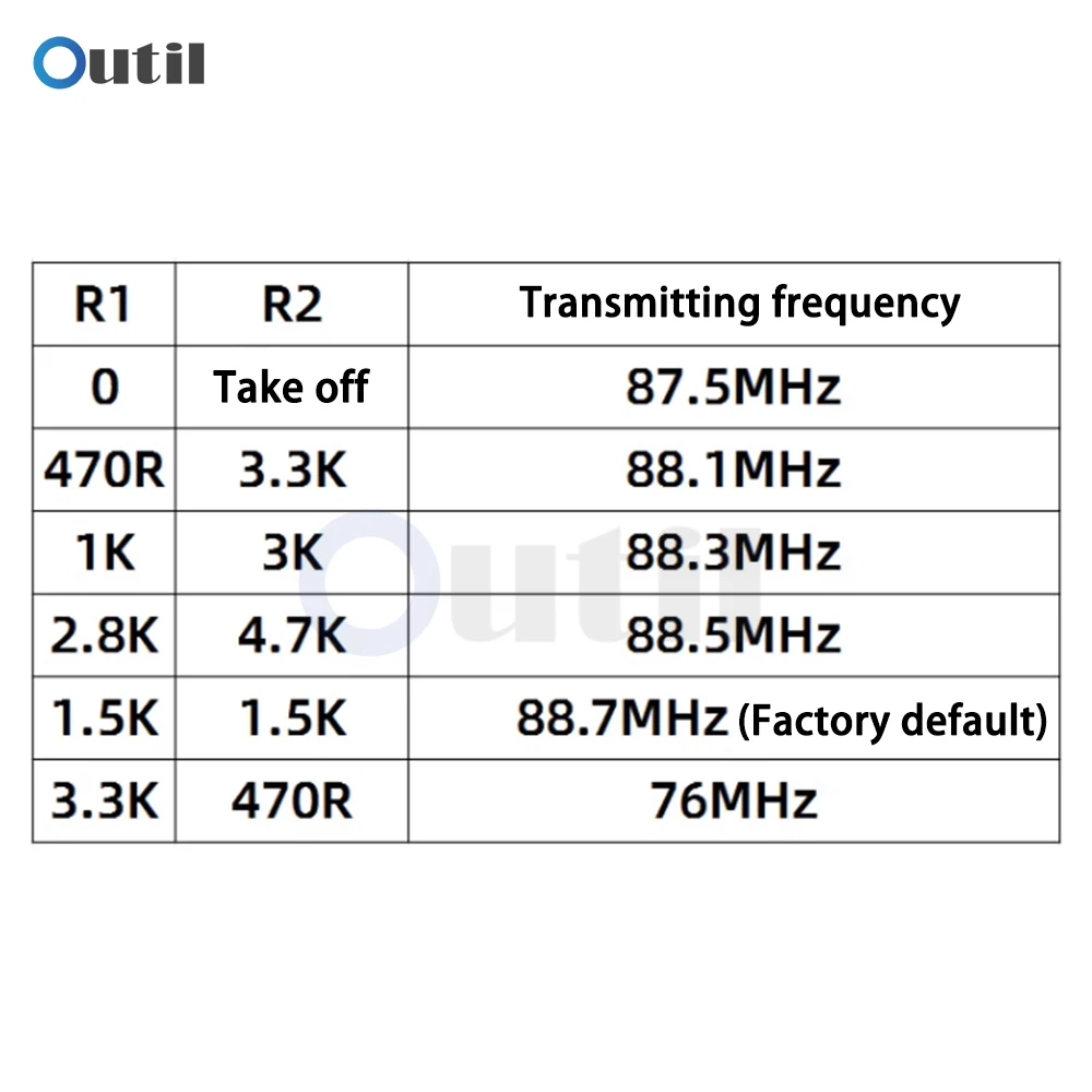 FM Transmitter Module Wireless Microphone Pickup Dual Stereo Transmission Adjustable Frequency Compact Size