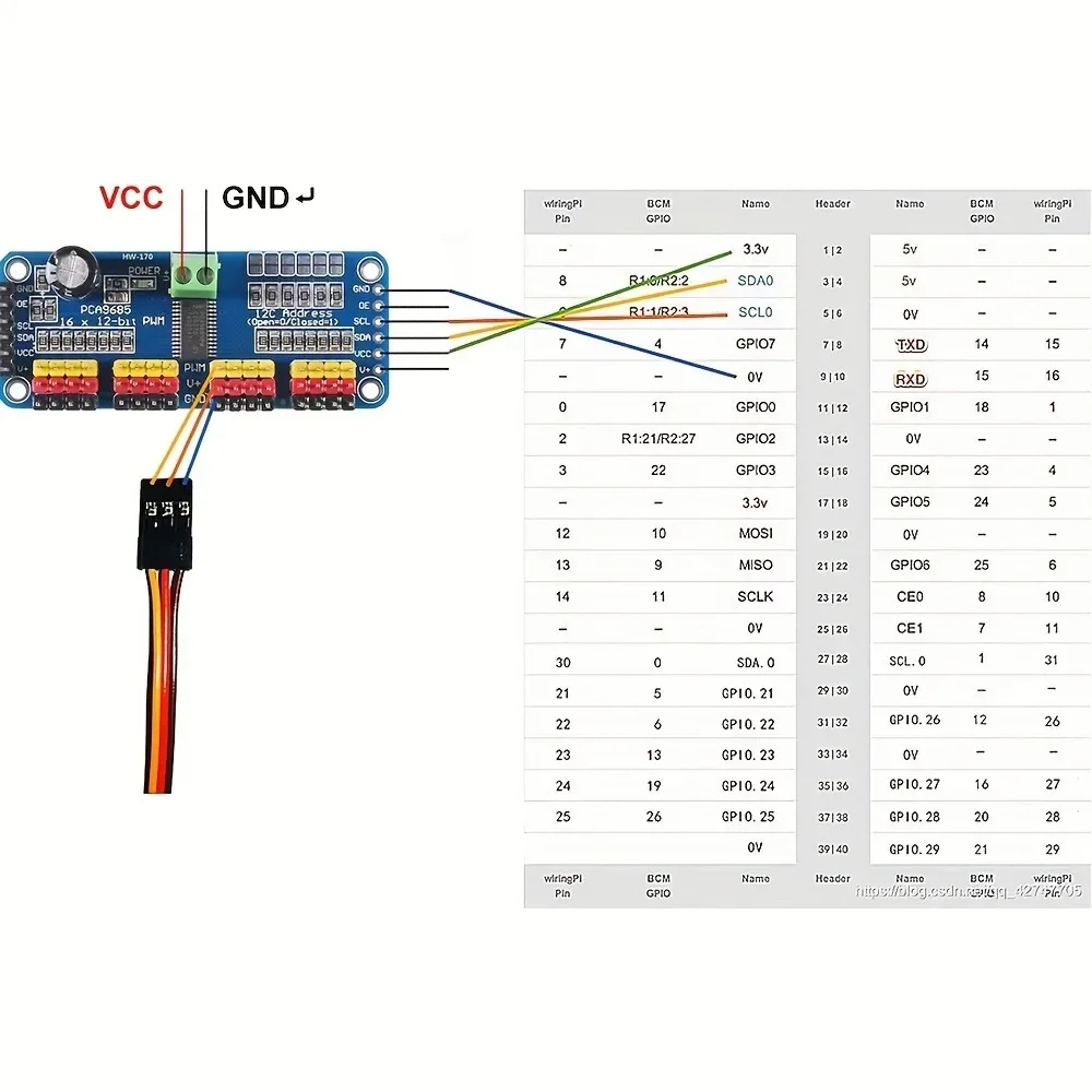 Picture 6: 1-2PCS PCA9685 Robot Controller IIC Interface 16 Channel 12-Bit PWM Servo Motor Driver Board for Arduino Robot/ Raspberry Pi