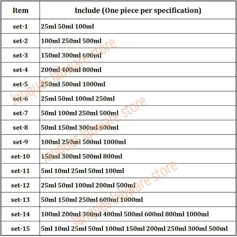 さまざまなセット実験室用ホウケイ酸ガラスビーカースケール計量カップ耐熱ガラス化学容器