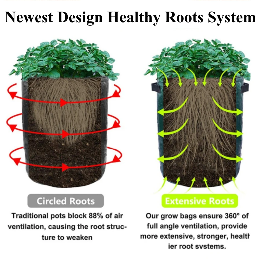 2PCS PE Plant Grow Bags 1/3/5/7/10 Gallon Potato Pots for Plants Garden Planting Bag With Harvest Windows & Sturdy Handles
