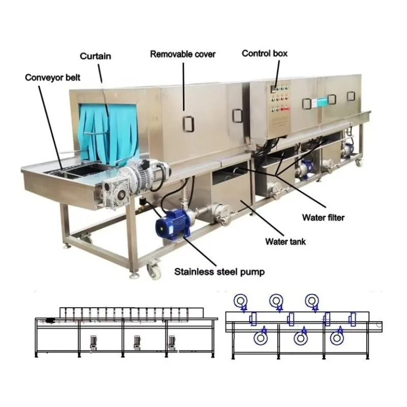 Custom Made Control Panel Equipped Crate Washing Machine Stainless Steel Multi-Pump Industrial Basket Cleaning Equipment