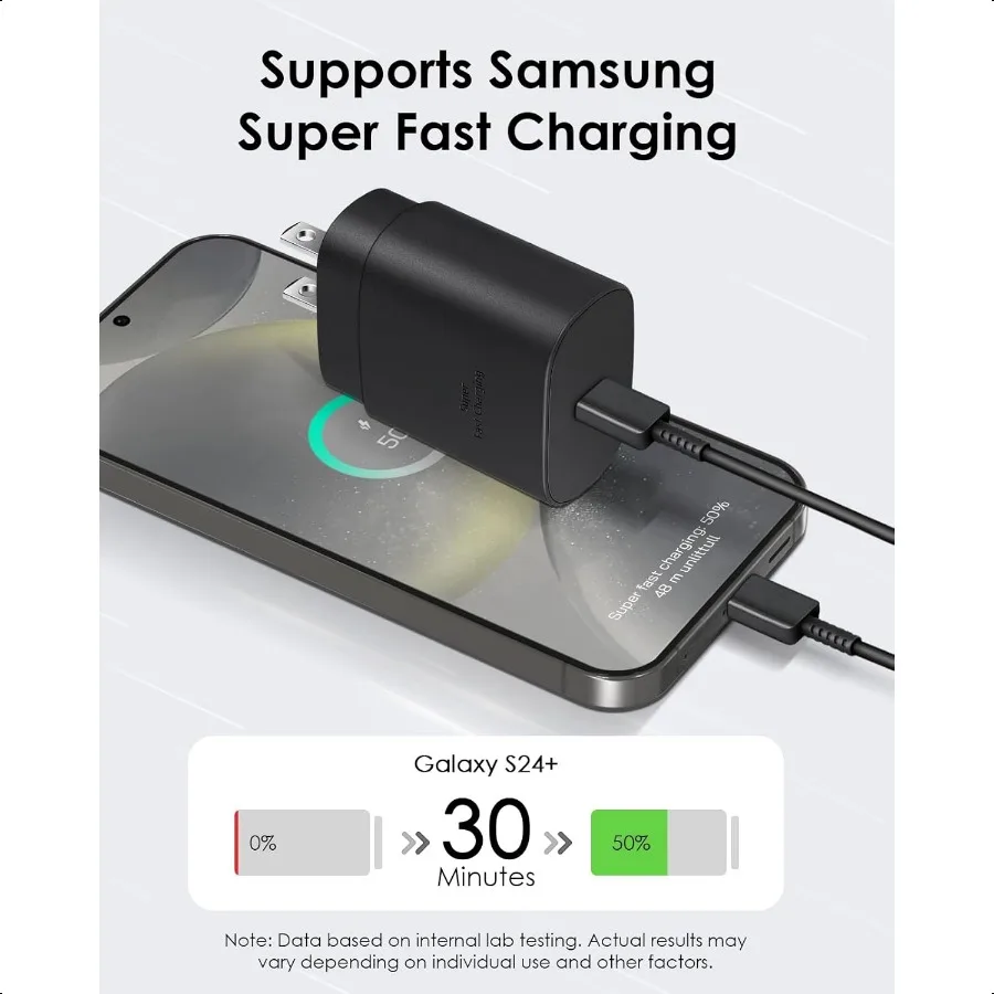 2 حزمة شاحن USB C 25 واط نوع C شحن سريع مع كابل شاحن USB 6FT شاحن هاتف أندرويد لهاتف Galaxy S24 Ultra S23 + S22 S2