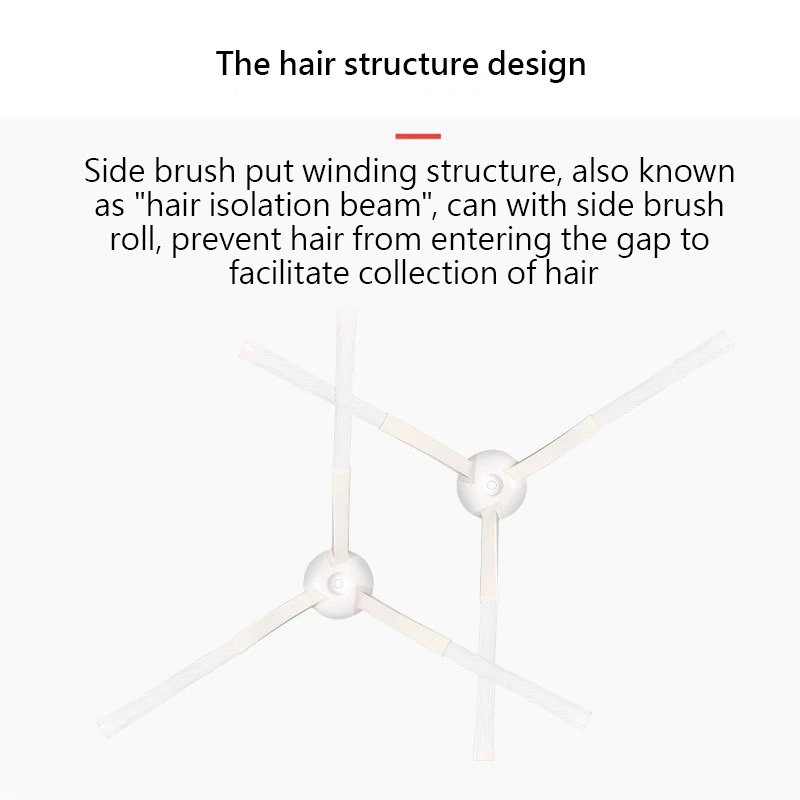 Запчасти для робота-пылесоса Xiaomi Mijia G1 MJSTG1 SKV4136GL, основная боковая щетка, фильтр НЕРА, насадка на швабру