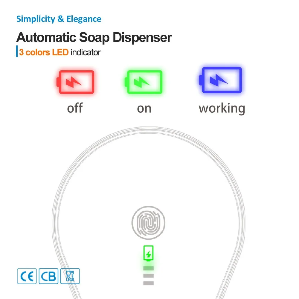 350ML Automatic Soap Dispenser Touchless Foaming Soap Dispenser USB Rechargeable Automatic induction foam hand sanitizer