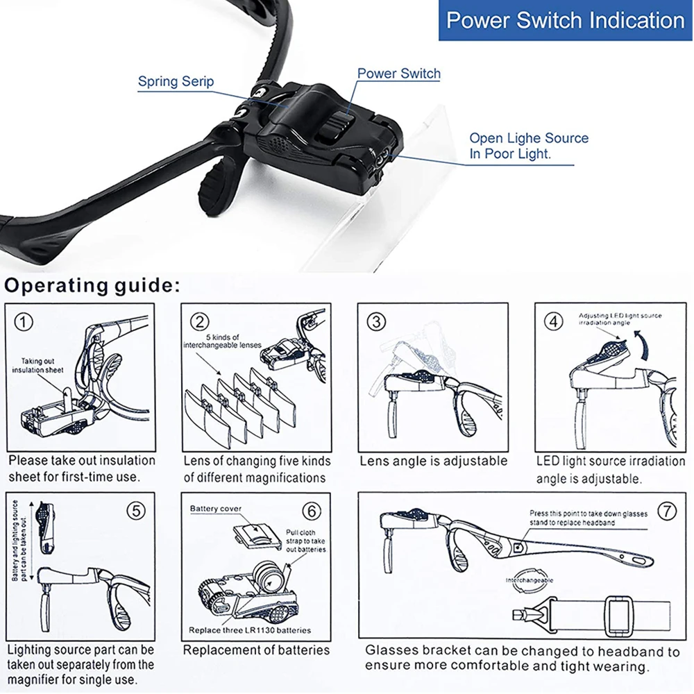 TKDMR LED Illuminated Headband Glasses Magnifier Glass 5-Interchangeable Lens 1.0X/1.5X/2.0X/2.5X/3.5X for Tool Repair Reading