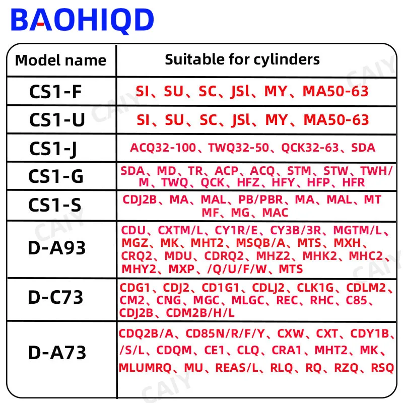 Air Pneumatic Cylinder CS1-J Magnetic Reed Switch Sensor CS1-G CS1-M CS1-U CS1-F D-A93 D-Z73 D-A73 D-C73 switch solenoid valve