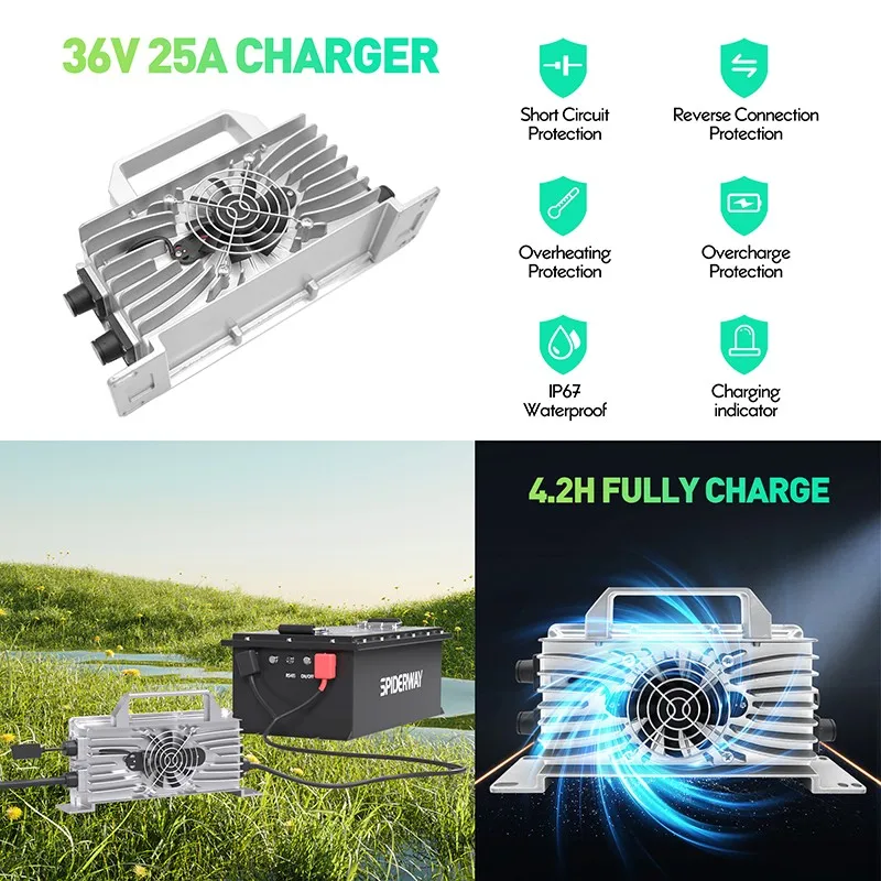 36V 105Ah Lithium Battery, Built-in 200A BMS, 6000+ Cycles Rechargeable LiFePO4 Battery for Cushman HAULSTER LD,Tug Golf Cart
