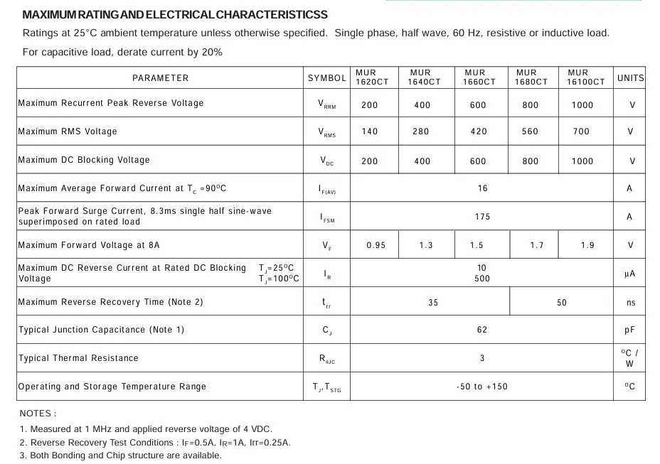 5PCS MUR1620CT 16A 200V ASEMI Brand New Fast Recovery Diode