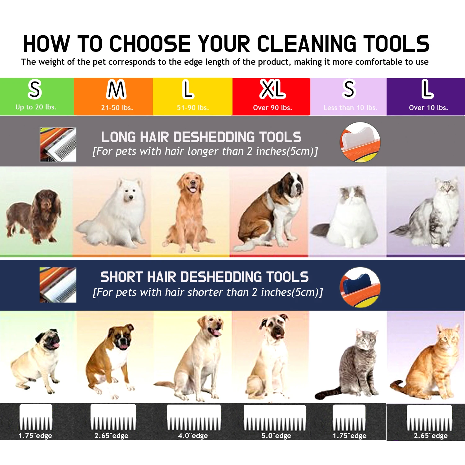 فرشاة الكلاب، ملحقات التهيأ، مزيل عقد شعر الحيوانات الأليفة، الكلاب الكبيرة، القطط، الشعر الطويل القصير، أمشاط مضادة للقمل، مستلزمات العناية بالشعر للقطط