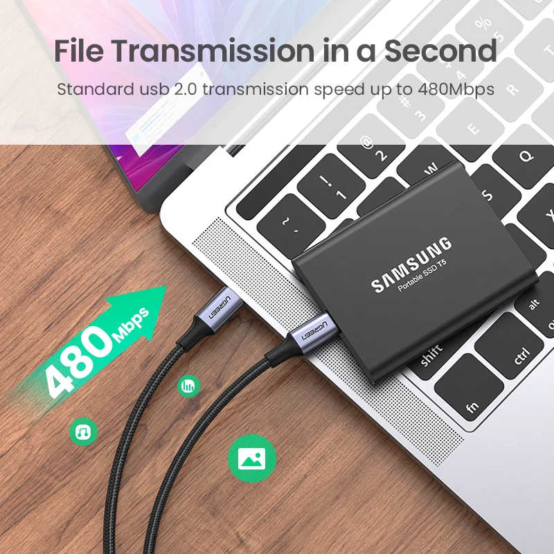 UGREEN 100W 3 Meter Kabel USB Tipe C Ke USB C untuk Macbook iPad Samsung Xiaomi PD Kabel Pengisi Daya Pengisi Daya Cepat 5A Chip E-marker