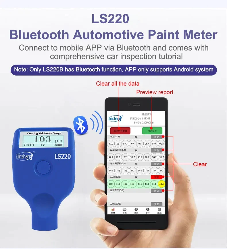 Inshang – auge pour utomobile 0-2000um e