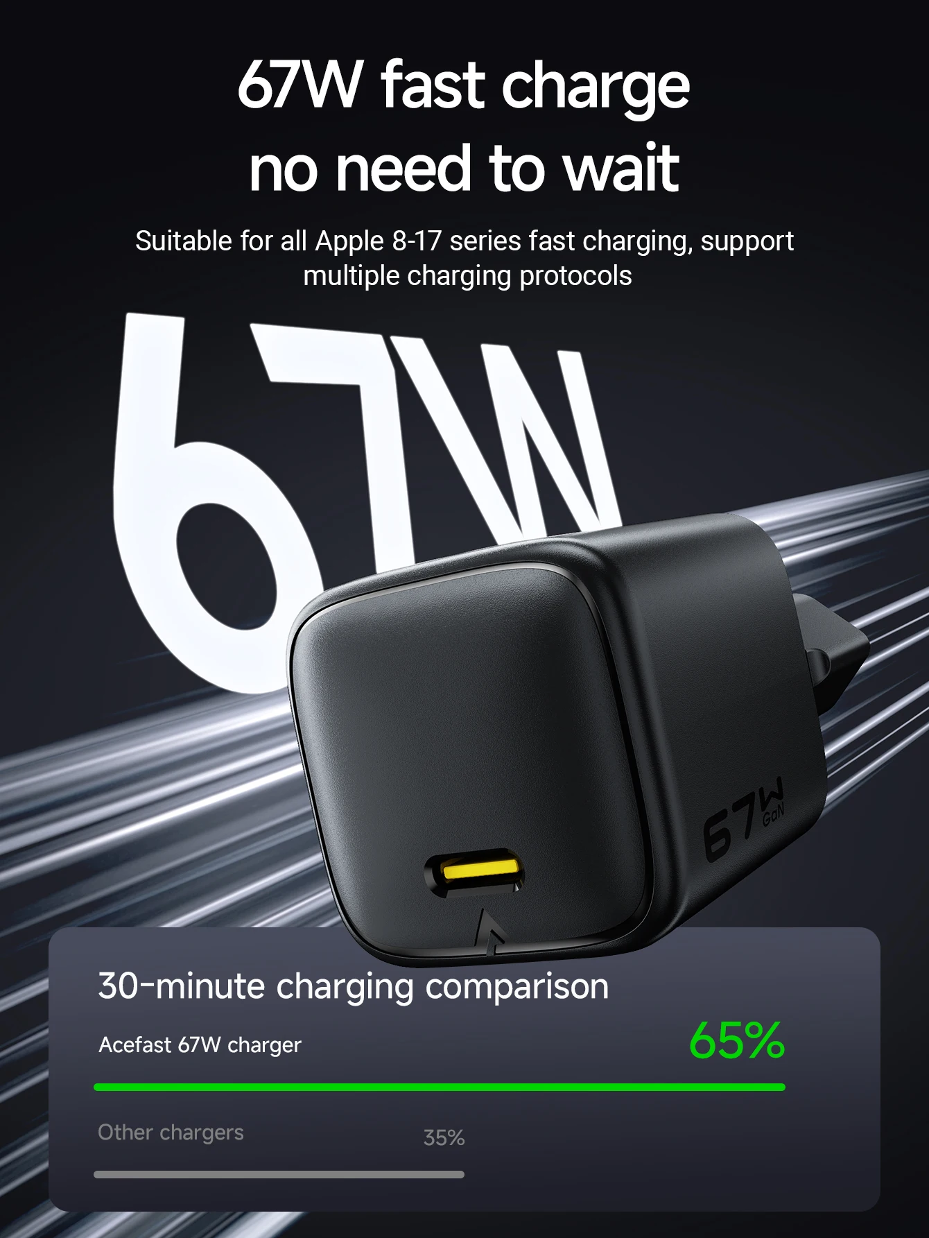 ACEFAST EU GaN PD67W Schnelle Lade USB C Lade Für Xiaomi 15T Pro 17 Pro Max Wand Schnell Lade Adapter für iPhone 17 16 15 – Detail 2
