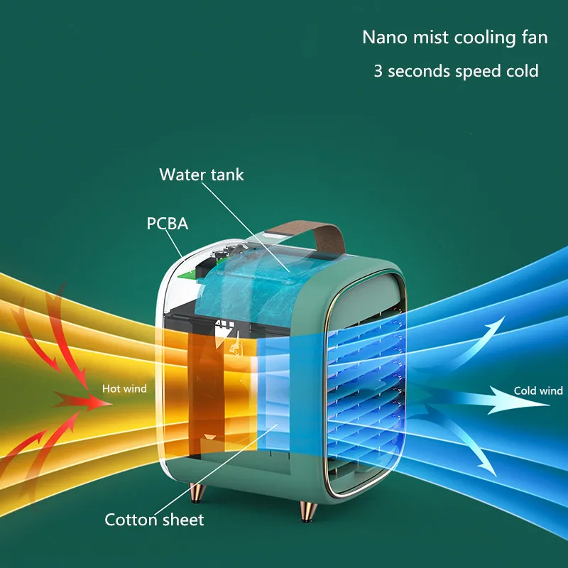 Портативный многофункциональный мини-вентилятор USB, электрический охладитель воздуха с распылителем воды, 3 скорости, увлажнитель воздуха