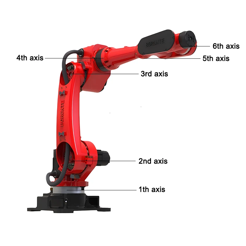 BORUNTE 20KG Universal 6 Axis Industrial Robot Arm For Spraying Handling Palletizing And Welding